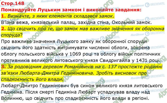 ГДЗ Історія України 7 клас сторінка Стр.148 (1-3.1)