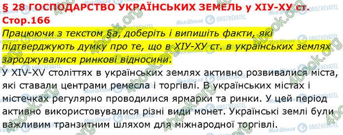 ГДЗ Історія України 7 клас сторінка Стр.166