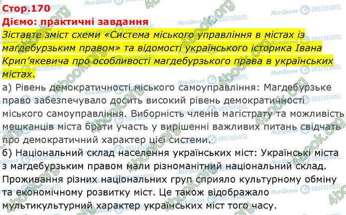 ГДЗ Історія України 7 клас сторінка Стр.170
