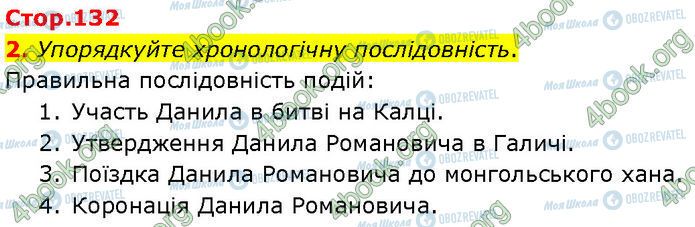 ГДЗ История Украины 7 класс страница Стр.132 (2)