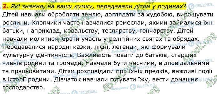 ГДЗ Історія України 7 клас сторінка Стр.106 (2)