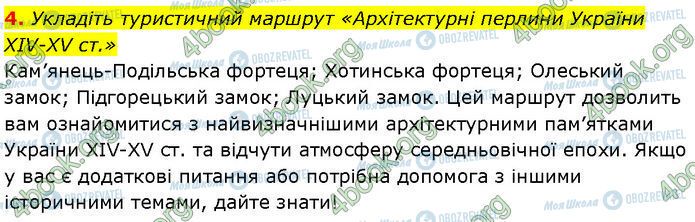 ГДЗ Історія України 7 клас сторінка Стр.180 (4)