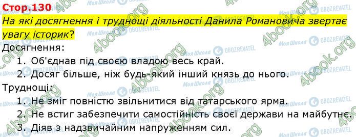 ГДЗ История Украины 7 класс страница Стр.130