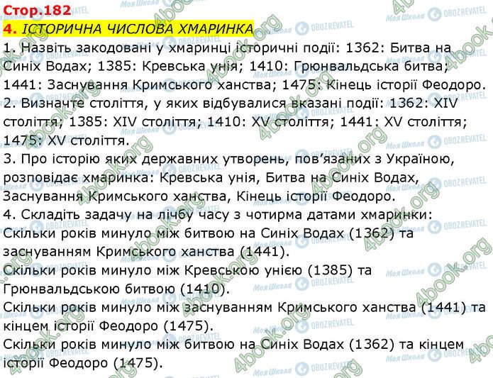ГДЗ История Украины 7 класс страница Стр.182 (4)