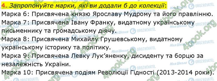 ГДЗ Історія України 7 клас сторінка Стр.184 (4)