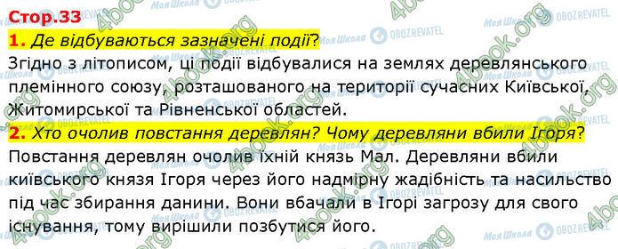 ГДЗ Історія України 7 клас сторінка Стр.33 (1-2)