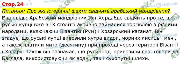 ГДЗ Історія України 7 клас сторінка Стр.24 (1)