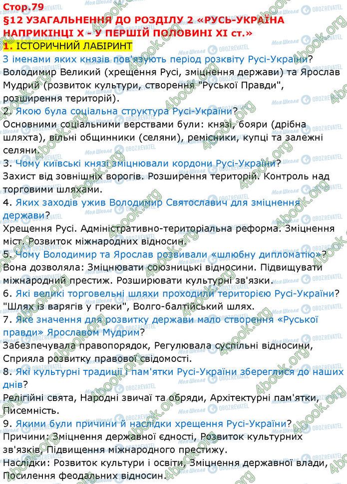 ГДЗ Історія України 7 клас сторінка Стр.79 (1)