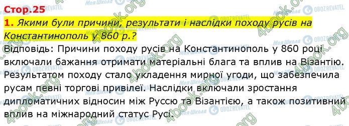 ГДЗ Історія України 7 клас сторінка Стр.25 (1)