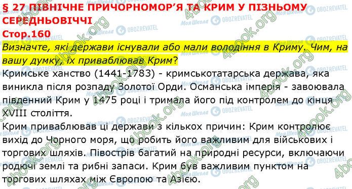 ГДЗ Історія України 7 клас сторінка Стр.160