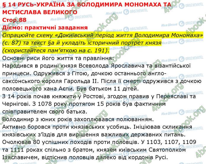 ГДЗ Історія України 7 клас сторінка Стр.88
