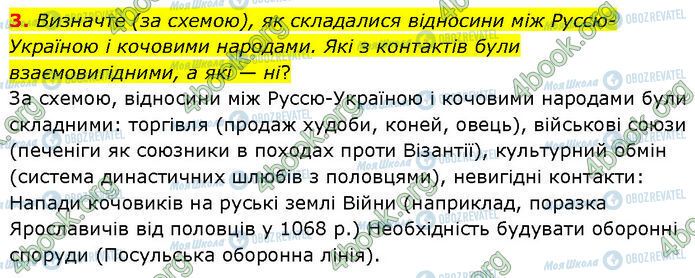 ГДЗ Історія України 7 клас сторінка Стр.101 (3)