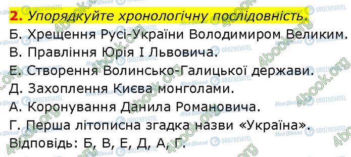 ГДЗ Історія України 7 клас сторінка Стр.144 (2)