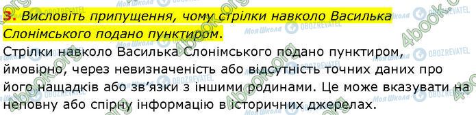 ГДЗ Історія України 7 клас сторінка Стр.137 (3)