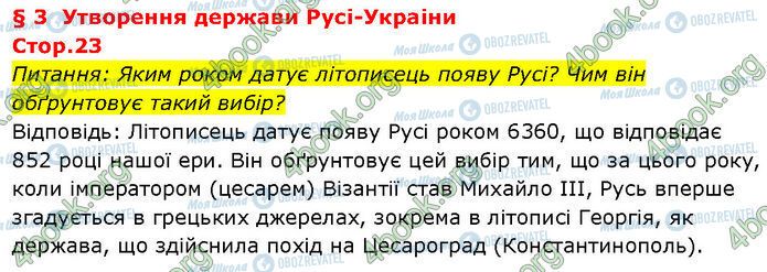 ГДЗ Історія України 7 клас сторінка Стр.23 (1)