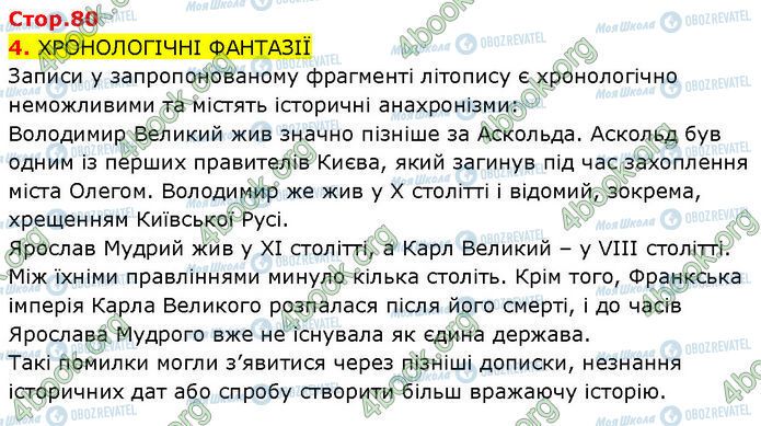 ГДЗ Історія України 7 клас сторінка Стр.80 (4)