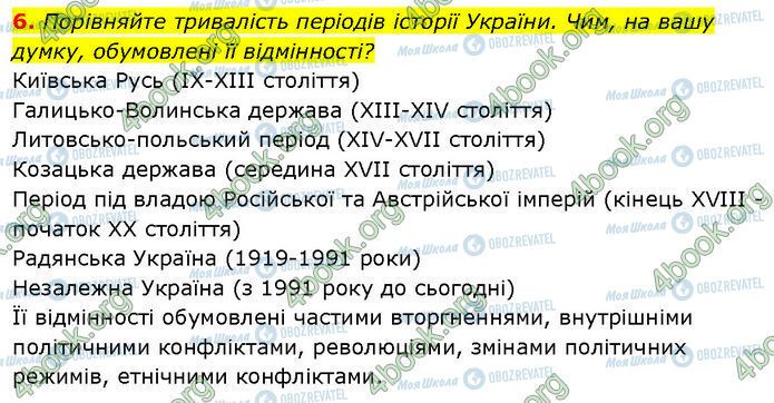 ГДЗ Історія України 7 клас сторінка §.1 (6)