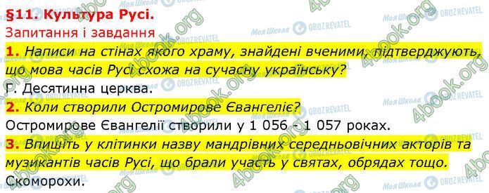 ГДЗ Історія України 7 клас сторінка §.11 (1-3)
