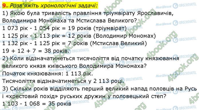 ГДЗ Історія України 7 клас сторінка §.9 (9)