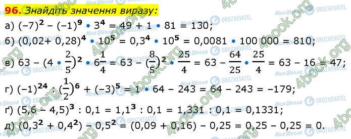 ГДЗ Алгебра 7 клас сторінка 96