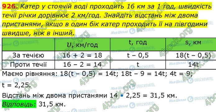 ГДЗ Алгебра 7 клас сторінка 926