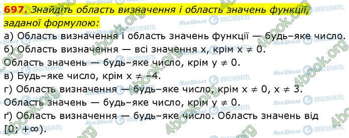 ГДЗ Алгебра 7 клас сторінка 697