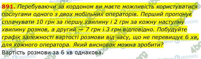 ГДЗ Алгебра 7 клас сторінка 891