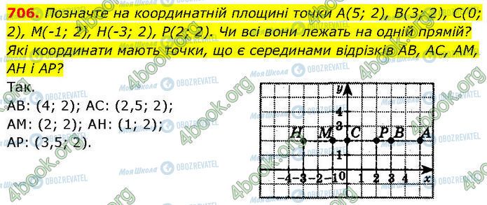 ГДЗ Алгебра 7 клас сторінка 706