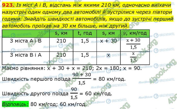 ГДЗ Алгебра 7 клас сторінка 923