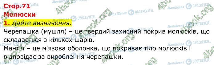 ГДЗ Биология 7 класс страница Стр.71 (1)