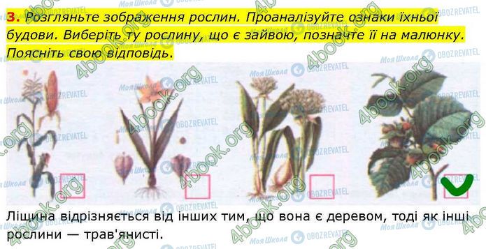 ГДЗ Биология 7 класс страница Стр.50 (3)