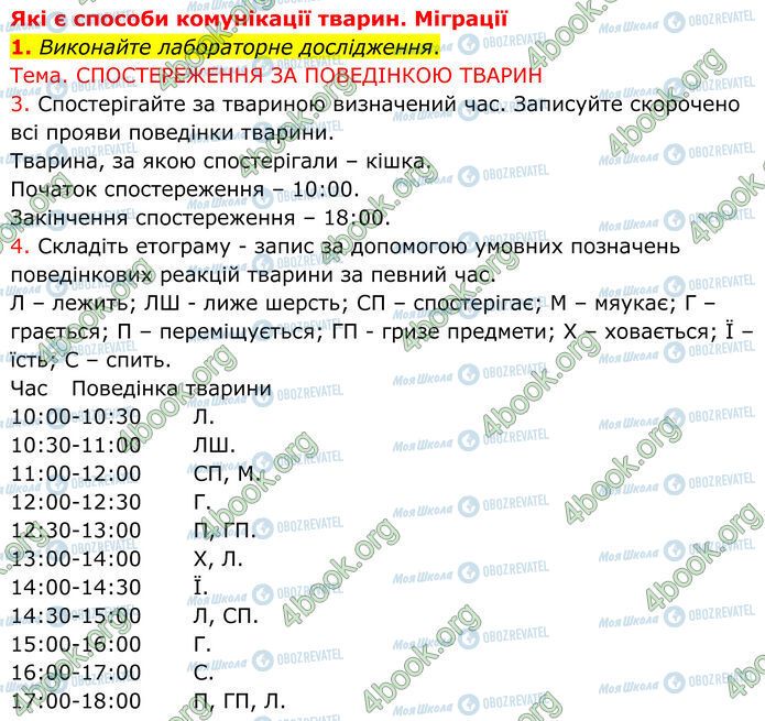 ГДЗ Биология 7 класс страница Стр.63-(1)