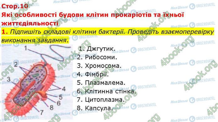 ГДЗ Біологія 7 клас сторінка Стр.10 (1)
