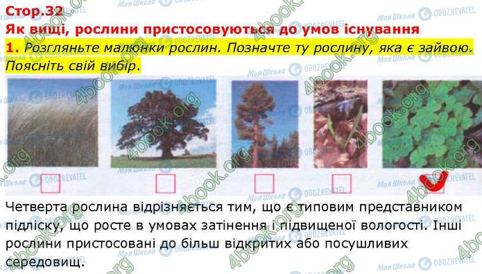 ГДЗ Биология 7 класс страница Стр.32 (1)