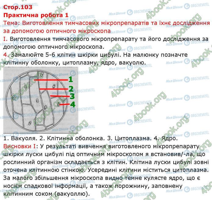 ГДЗ Биология 7 класс страница Пр.1 (1)