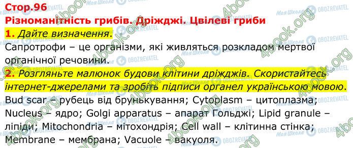 ГДЗ Биология 7 класс страница Стр.96 (1-2)