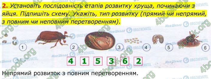 ГДЗ Биология 7 класс страница Стр.60-(2)