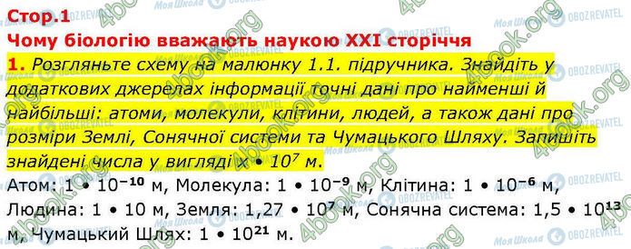 ГДЗ Биология 7 класс страница Стр.1 (1)