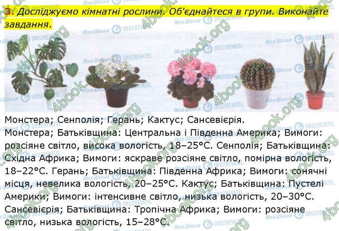 ГДЗ Біологія 7 клас сторінка Стр.32 (3)