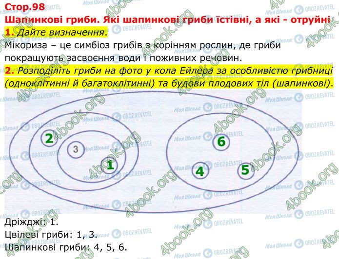 ГДЗ Биология 7 класс страница Стр.98 (1-2)