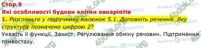 ГДЗ Біологія 7 клас сторінка Стр.9 (1)