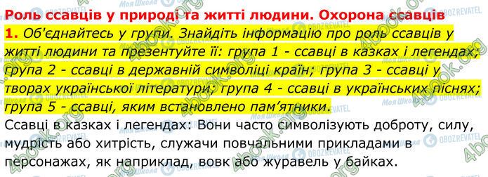 ГДЗ Биология 7 класс страница Стр.93 (1)