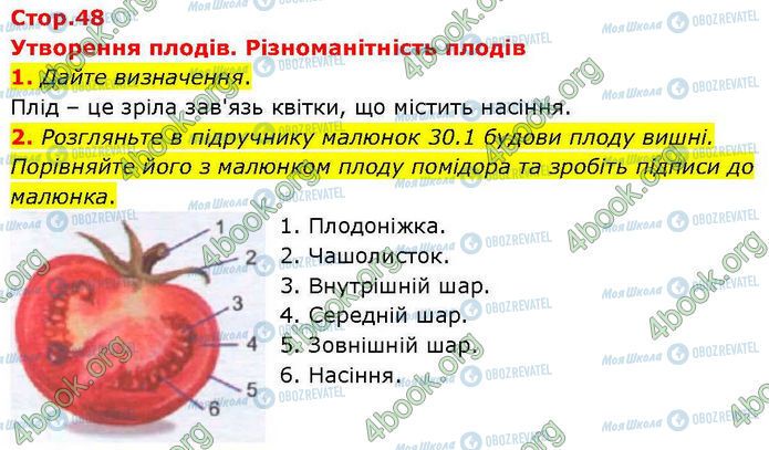 ГДЗ Биология 7 класс страница Стр.48 (1-2)