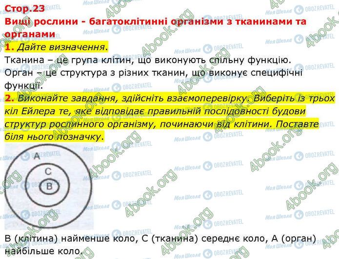 ГДЗ Биология 7 класс страница Стр.23 (1-2)