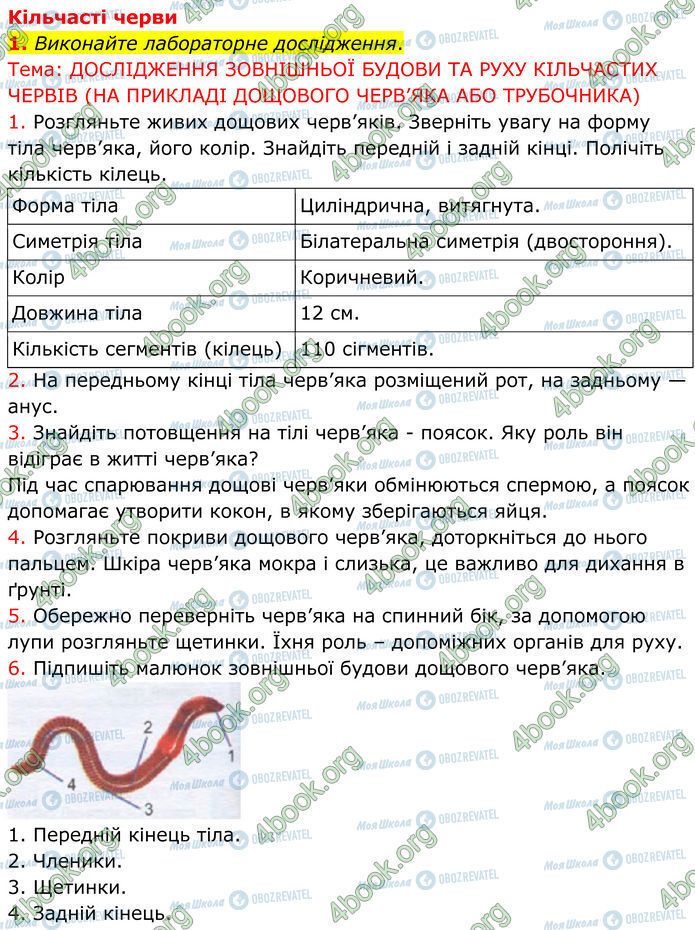 ГДЗ Биология 7 класс страница Стр.69-(1)