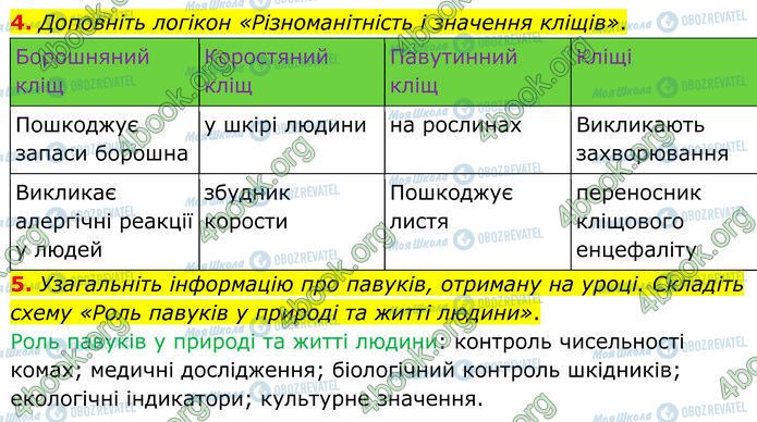 ГДЗ Биология 7 класс страница Стр.78 (4-5)