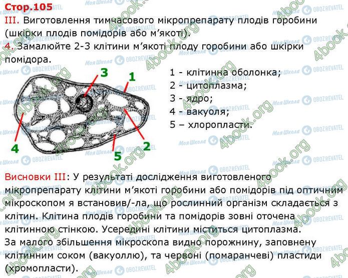 ГДЗ Биология 7 класс страница Пр.1 (3)