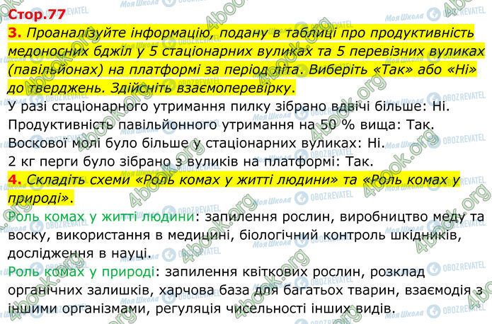 ГДЗ Биология 7 класс страница Стр.77