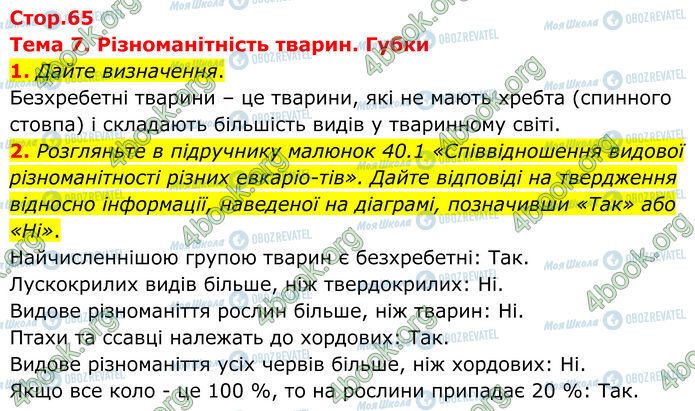 ГДЗ Биология 7 класс страница Стр.65 (1-2)