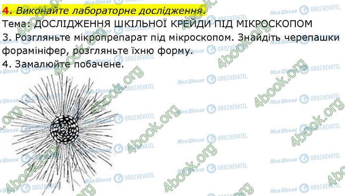 ГДЗ Біологія 7 клас сторінка Стр.16 (4)